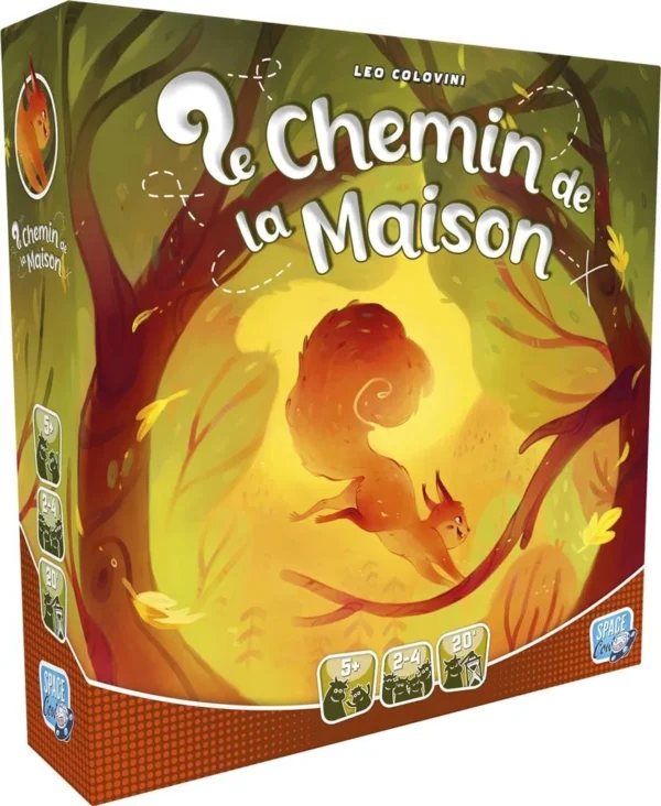Le chemin de la maison